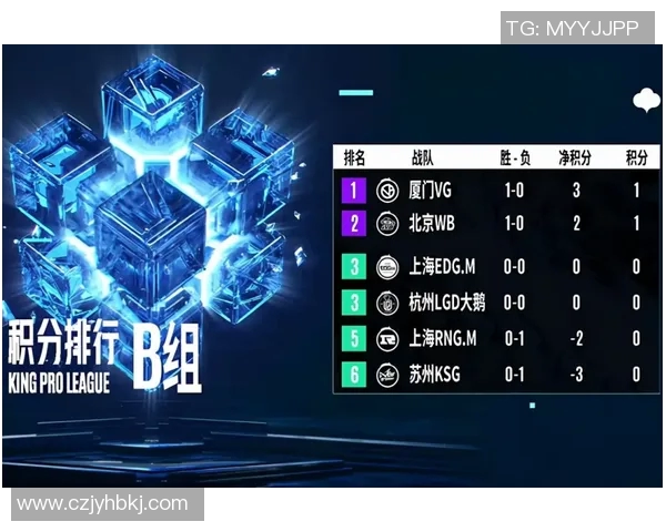 电竞比分CSGO专题深入分析TES战队的团队配合与战术策略实时新闻